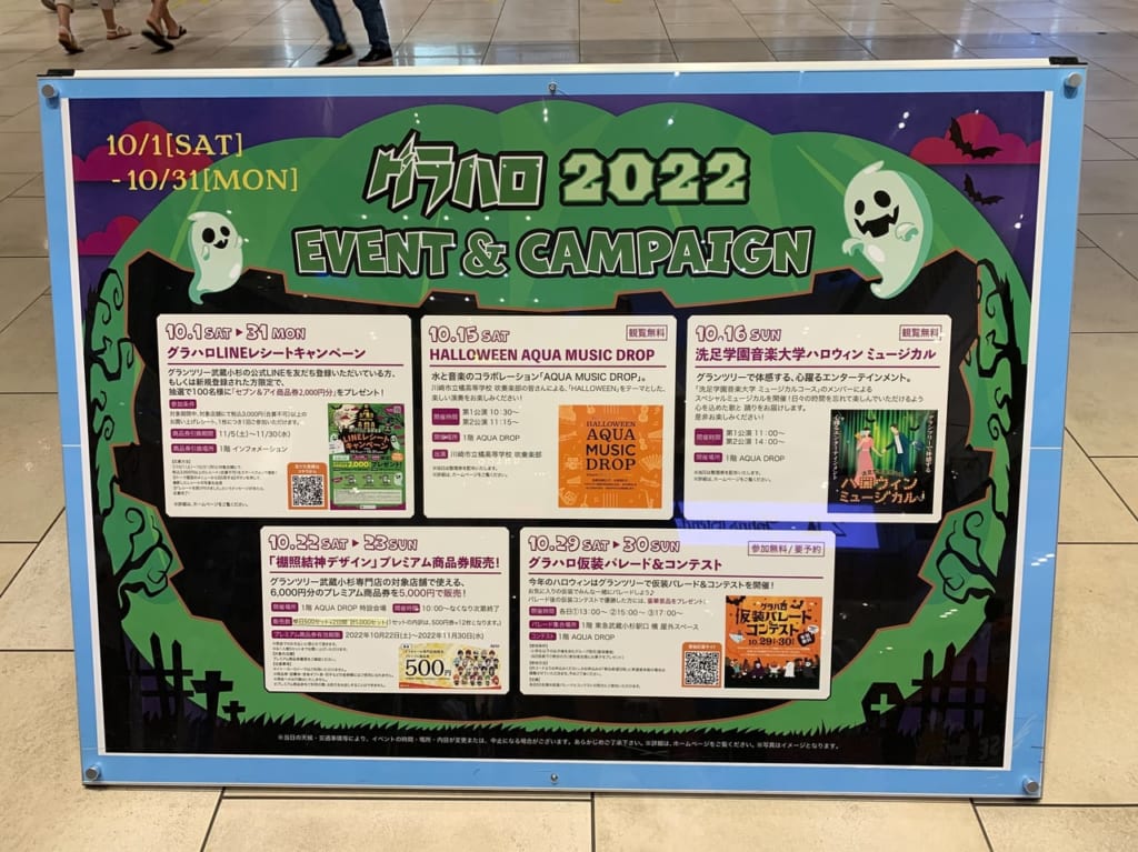 グラハロ2022